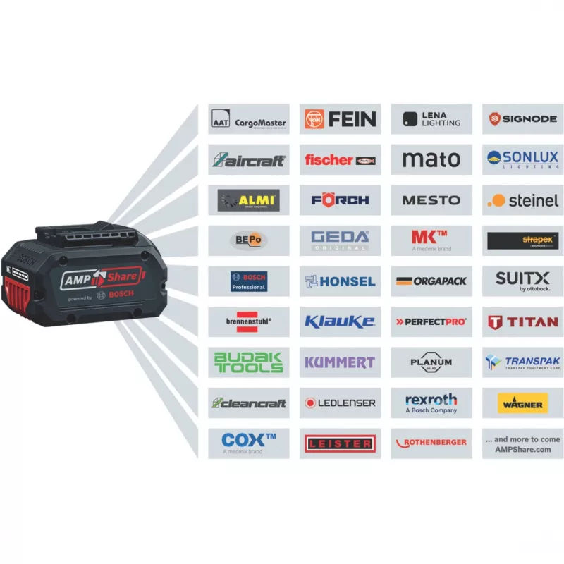 BOSCH XL-BOXX Inserto para EXTH18V-50N Martelo Perfurador sem Fio (Preto, para XL-BOXX 172)