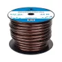 Cabo automóvel CABLETECH 2Ga OD12mm CU+AL