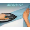 Cecotec IronHero 3000 Station Central de Engomar a Vapor