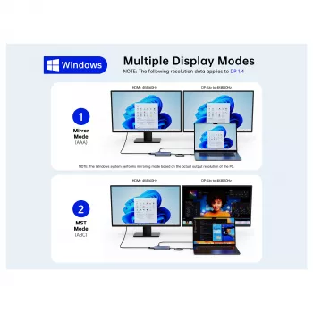 Docking station Conceptronic DONN34G 10 em 1 USB 3.2 Gen 2 MST, 4K60Hz HDMI, 8K30Hz DisplayPort, GbE, USB-C 10Gbps x 3, USB-A 480Mbps x 2, áudio, 100W USB PD