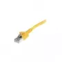 Dätwyler unilan Cabo de rede Cat 6a S/FTP, RJ-45 para RJ-45, 0,5 m, LSZH, azul 653 703