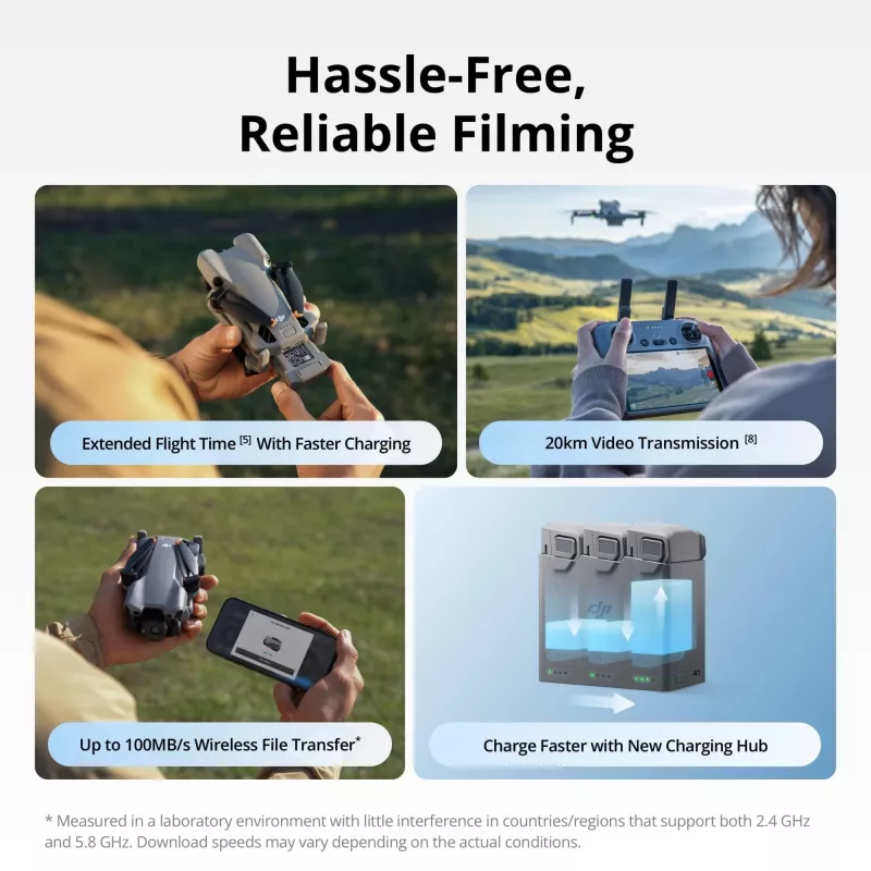 DJI Mini 5 Pro Fly More Combo Plus com DJI RC 2