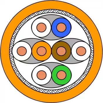 Draka UC900 HS23 Cat.7 SFTP PiMF cabo de instalação 250m laranja LSZH