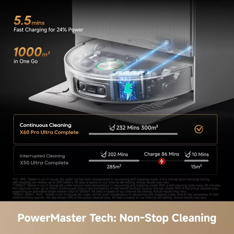 Dreame X60 Pro Ultra Complete robô aspirador com estação base, sucção de 42 000 Pa, bateria de 5 000 mAh, preto