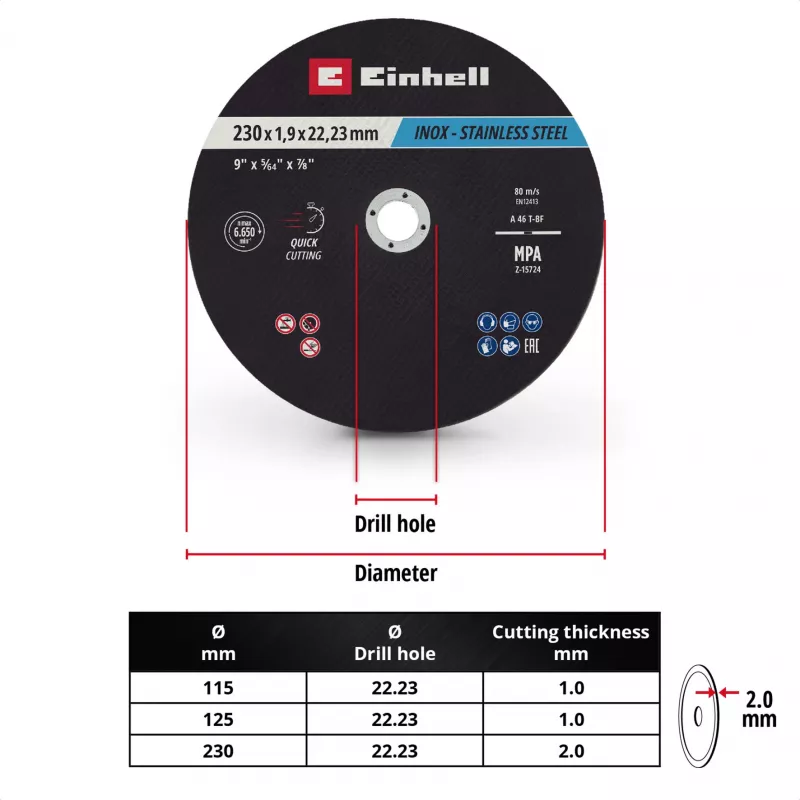Einhell 230 x 2,0 mm Discos de Corte Finos para Rebarbadora, pack de 10 711524