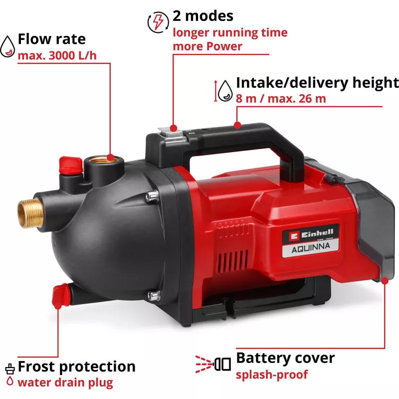 Bomba de jardim a bateria Einhell AQUINNA 36/30 conjunto 3000 l/h 26 m (4180401)