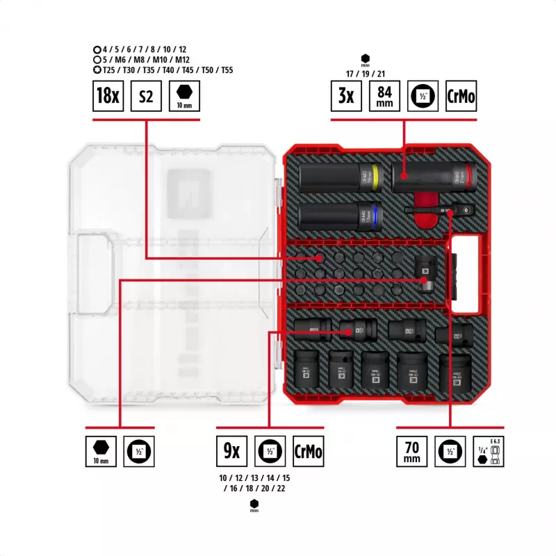 Conjunto de bits de impacto e chaves de caixa Einhell 1/2 polegadas 32 peças em mala XL