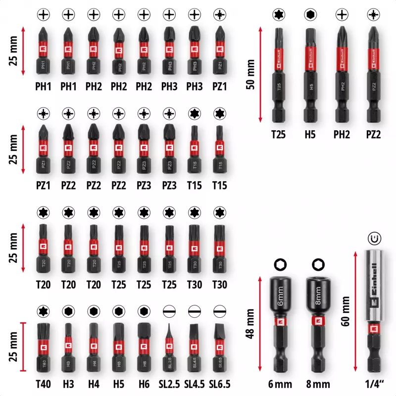EINHELL-KWB Conjunto de Bits de Impacto em M-CASE, 39 peças (com chaves de caixa)