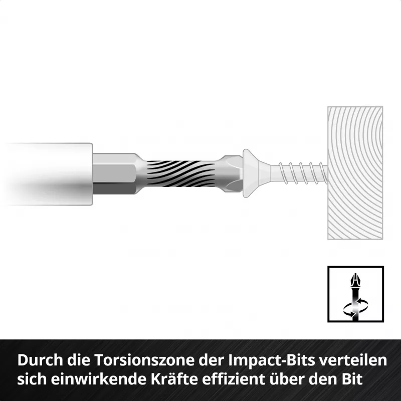 EINHELL-KWB Conjunto de Bits de Impacto em M-CASE, 39 peças (com chaves de caixa)