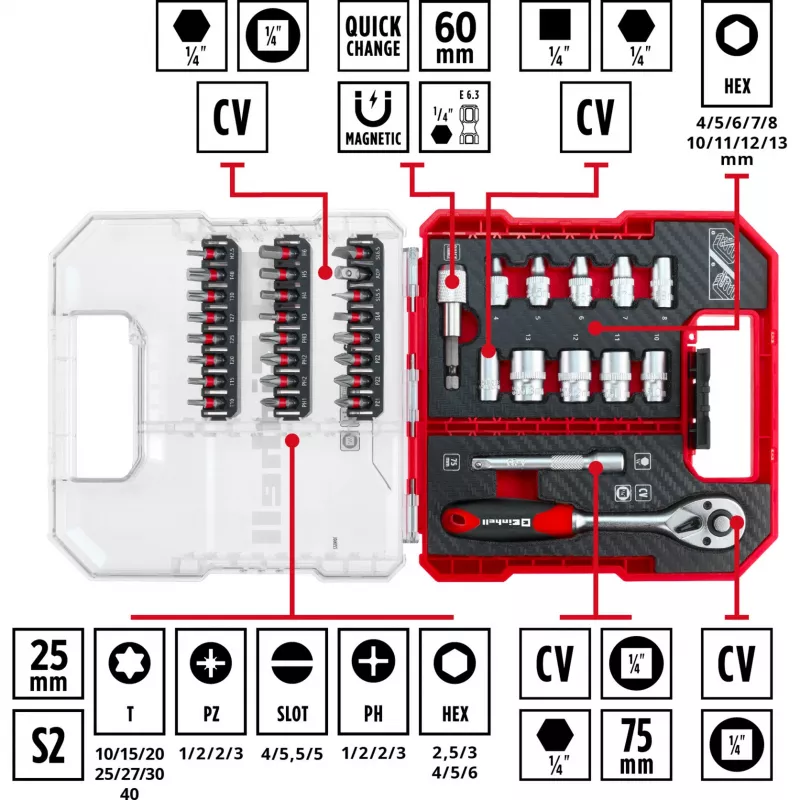 EINHELL-KWB Conjunto de Chaves de Caixa e Bits 1/4 polegadas 37 Peças em L-CASE