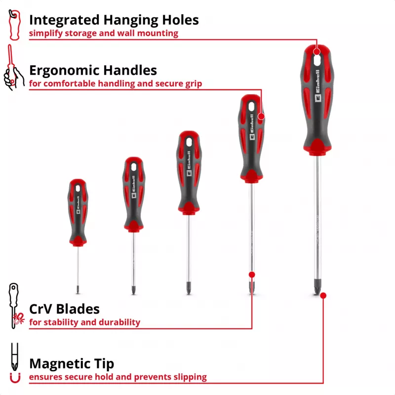 Einhell Conjunto de Chaves de Fendas PZ, 5 peças (vermelho/preto, cabos ergonómicos de dois componentes)