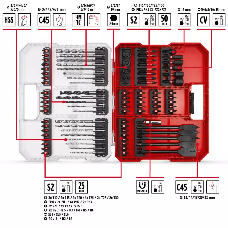 EINHELL XL-CASE conjunto de bits de impacto e brocas, 95 peças, conjunto de brocas e bits
