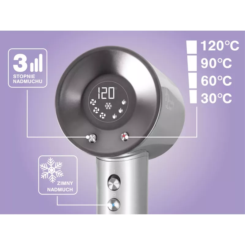 ELDOM HT280 Secador de cabelo, 1650 W, cinzento, 3 níveis de calor, 2 velocidades de sopro, jato de ar frio, bico concentrador, filtro de ar removível, argola de suspensão, proteção contra sobreaquecimento, cabo de 1,8 m