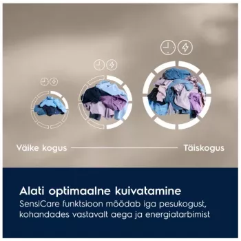 Electrolux EW7D495UDE Máquina de secar com bomba de calor, 9 kg, A++