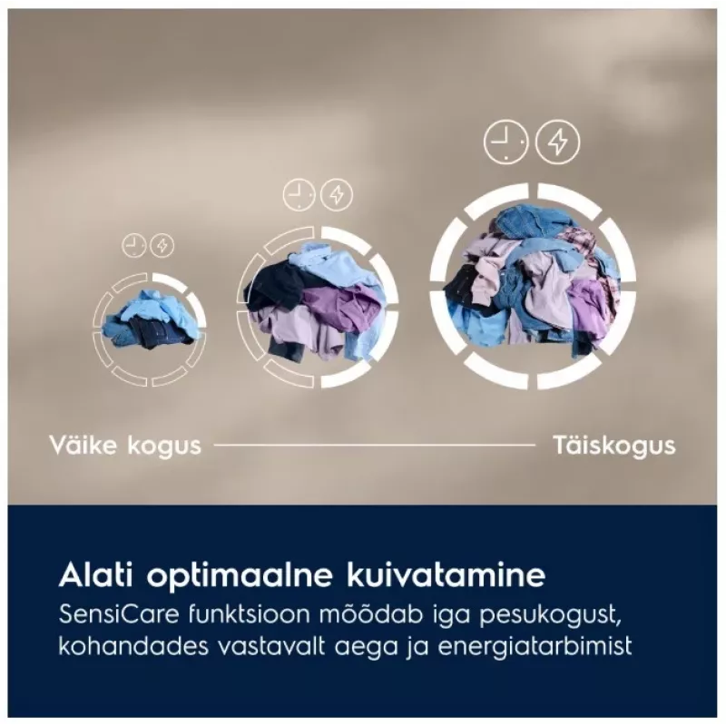 Electrolux EW7D495UDE Máquina de secar com bomba de calor, 9 kg, A++