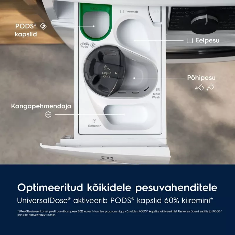 Electrolux SteamCare 700 máquina de lavar roupa UniversalDose, 10 kg, 1600 rpm, branco