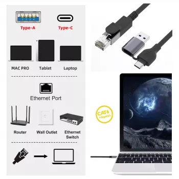 EQUIP 133101 adaptador USB-C e USB-A para RJ45 Gigabit Ethernet, preto