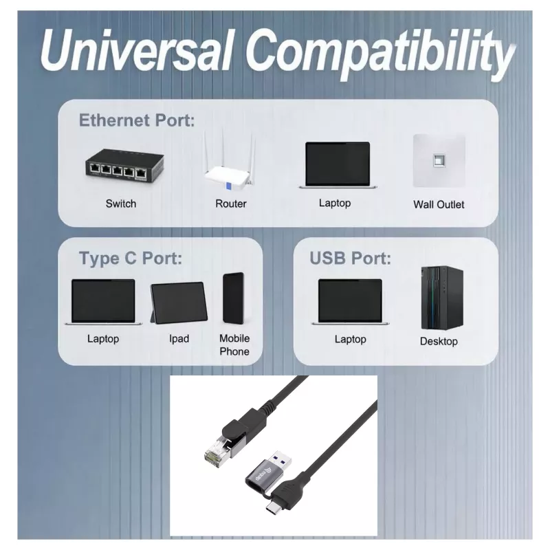 Equip Adaptador Gigabit USB-C / USB-A para RJ45 Ethernet - Preto