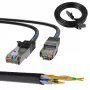 Extralink Cabo de rede LAN Cat.5e FTP 10m, par entrançado de cobre