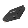 Giada DN76 RK3568 2GB DDR4 32GB eMMC leitor Arm Dual-HDMI