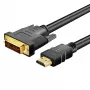Cabo Gizzu HDMI para DVI-D 1080P 1,8 m Poly