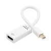 Adaptador Mini DisplayPort para HDMI Gizzu 4K Poly