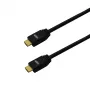 Gizzu Cabo HDMI 2.1 8K 3m Poly