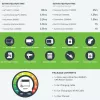 Gizzu Hero Ultra Plus 3840Wh estação de energia UPS