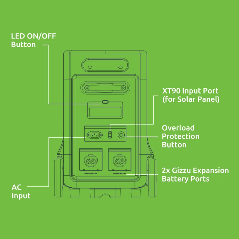 Gizzu Hero Ultra Plus 3840Wh estação de energia UPS