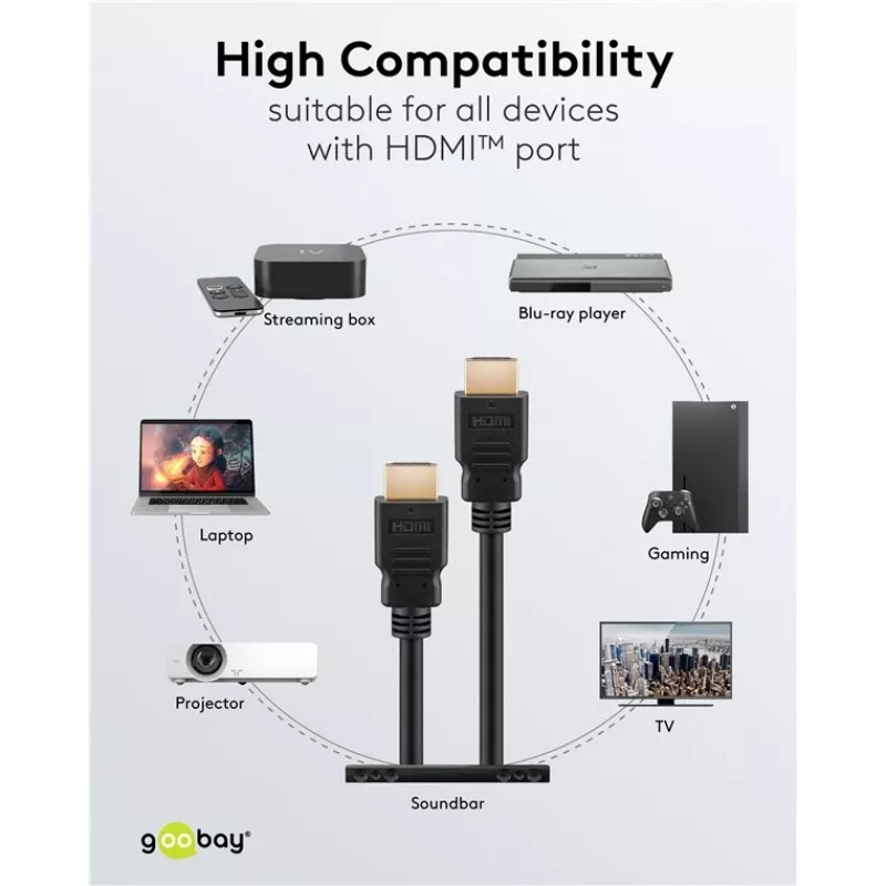Cabo HDMI Goobay 80105 Soft High-Speed com Ethernet - 5m preto