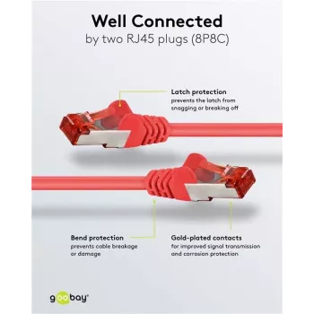 Goobay Cabo de patch CAT 6 S/FTP (PiMF), Vermelho, 5 m - CCA