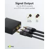 Goobay conversor de áudio digital para analógico 192 kHz 58493