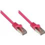 Good Connections Cabo de rede Cat 5e SF/UTP, magenta, 0,25 m 855M-003