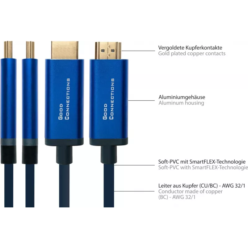 Cabo adaptador Good Connections GC 4520-CSF015B USB-C para HDMI, 4K@60Hz, 1,5m, preto