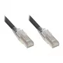 Cabo de rede RNS® com proteção anti-dobra e travamento, Cat. 6A, S/FTP, PiMF, isento de halogéneos (LSZH), 500 MHz, preto, 0,5 m