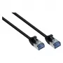 Good Connections RNS® Cabo de rede SlimLine Cat.6A U/FTP PiMF LSZH 500MHz cobre preto 0,5m