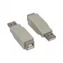 Good Connections Adaptador USB 2.0 Type-A macho para Type-B fêmea, 480 Mbps, preto (USB-AMBF)