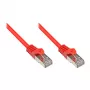 Cabo de rede Alcasa Cat5e RJ45 1,5 m vermelho