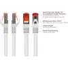 Cabo de rede Cat.6 S/FTP GoodConnections com proteção anti-dobra, PiMF, PVC, 250MHz, branco, 20m (8060-200W)