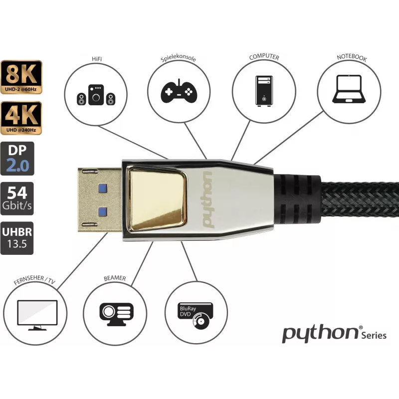 GoodConnections Cabo DisplayPort 2.0 PREMIUM, 54 Gbit/s, UHBR 13.5, 4K @240Hz / 8K @60Hz, fichas em metal maciço, cobre (DP20-PY020)