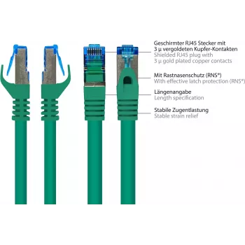 GoodConnections RNS® Cabo de patch Cat. 6A S/FTP sem halogéneos com proteção da patilha, 3 m, verde