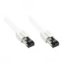 GoodConnections RNS® Cat.8.1 S/FTP Cabo de rede, PiMF, LSZH, 2000MHz, 40Gbit/s, branco, 0,5m