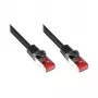 Cabo de rede GoodConnections RNS® com proteção da patilha, Cat. 6, S/FTP, PiMF, PVC, 250 MHz, preto, 20 m