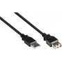 GoodConnections Cabo de extensão USB 2.0 Type-A macho para fêmea, Preto, 0,3 m