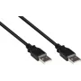 Cabo GoodConnections USB 2.0 Type-A macho para Type-A macho, 3m, Preto 2212-AA3S