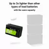 Green Cell LFPGC12V7AH Bateria UPS Lítio-Ferro-Fosfato (LiFePO4) 12,8 V 7 Ah