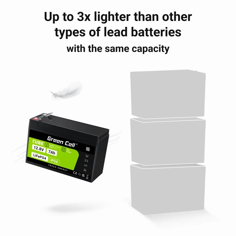 Green Cell LFPGC12V7AH Bateria UPS Lítio-Ferro-Fosfato (LiFePO4) 12,8 V 7 Ah
