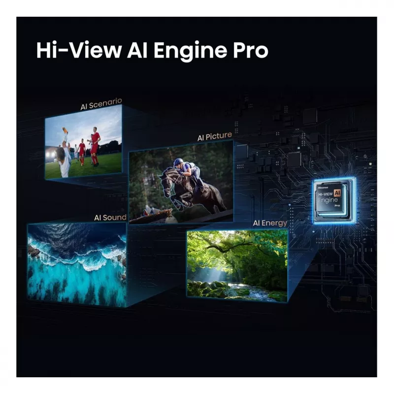 HISENSE TV Smart 4K Ultra HD de 75 polegadas (DLED, VIDAA U5.0, HDR10, Dolby Vision, 60Hz, 8ms, 3 HDMI, 2 USB, LAN, Wi-Fi, Bluetooth, VESA 400x400, 25.5kg)