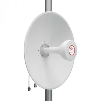Antena direcional HISMART 5G/LTE/CBRS 2x2 MIMO (painel), 1,7-4,2 GHz, 17+19 dBi, conector fêmea N, IP67