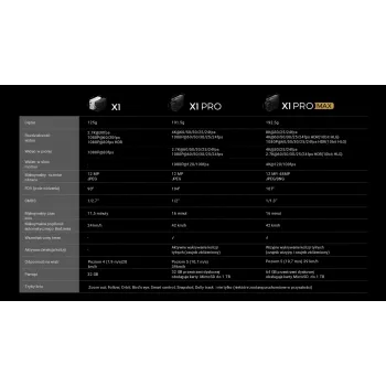 Drone de câmara HOVERAir X1 PRO Basic Combo (EU) (SP06H009)